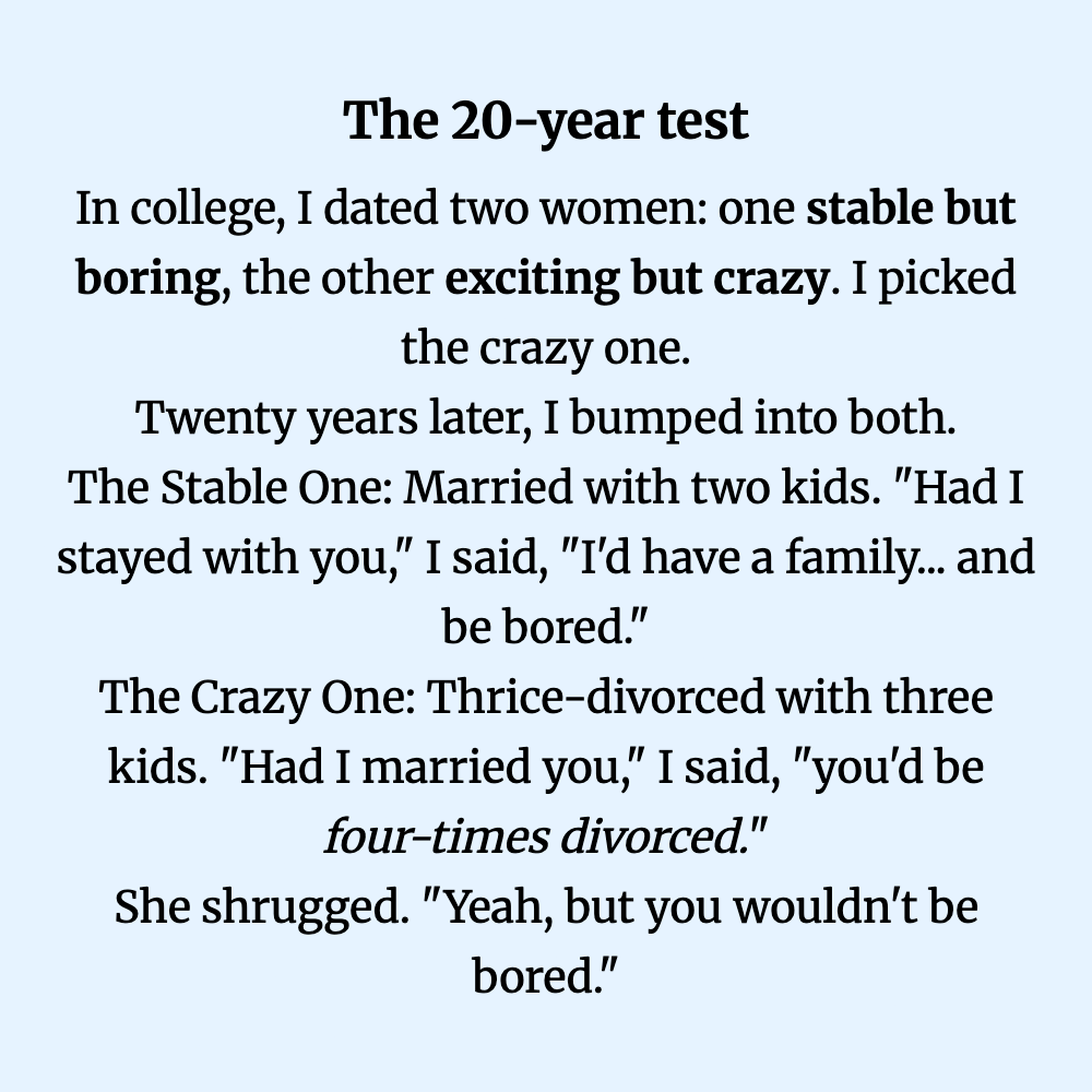 The 20-year test